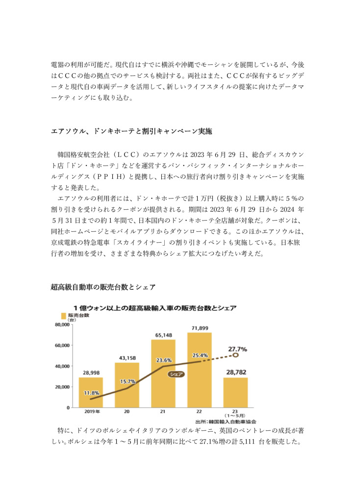 現地レポート　韓国7月号-4のサムネイル